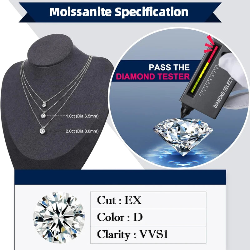 Moissanite Necklace